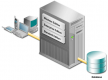 Application Server Formazione in Italia