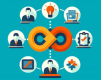 Business Continuity Management Formazione in Italia