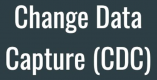 Image for Change Data Capture (CDC) category