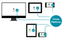 Cross Platform Development Training in Italy